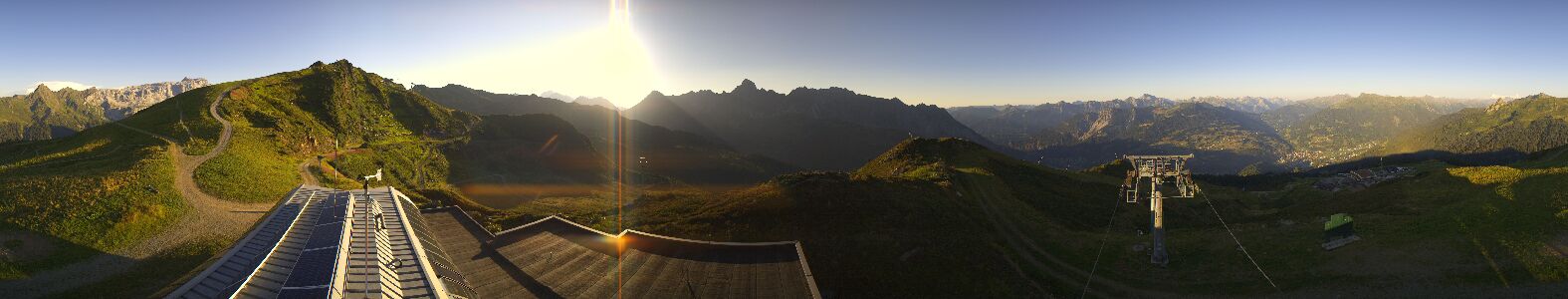 Golm | Bergstation Hüttenkopf