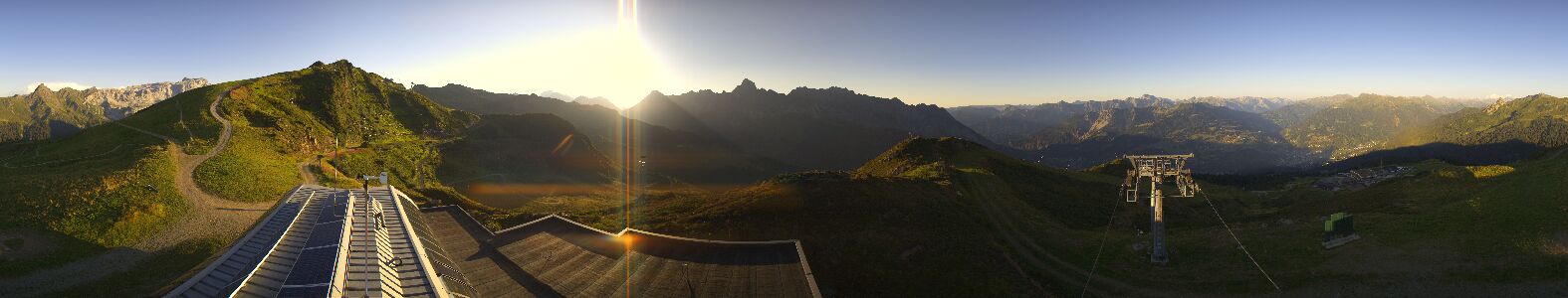 Webcam Bergstation Hüttenkopf