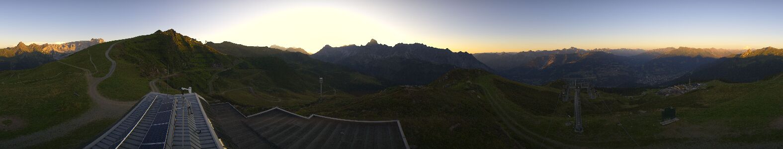 Webcam Bergstation Hüttenkopf