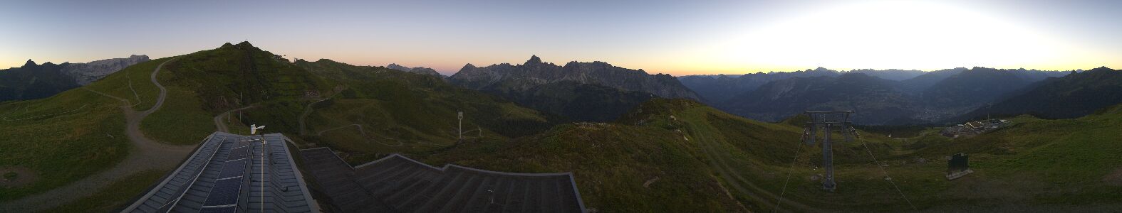 Golm | Bergstation Hüttenkopf