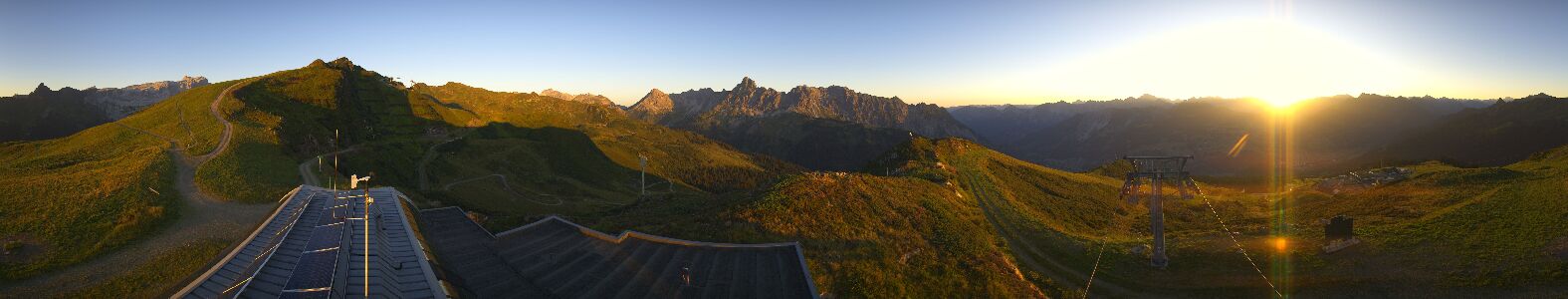 Webcam Bergstation Hüttenkopf