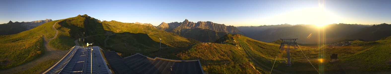 Webcam Bergstation Hüttenkopf