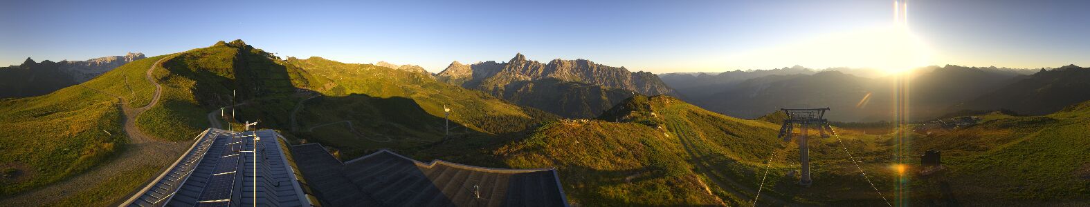 Webcam Bergstation Hüttenkopf