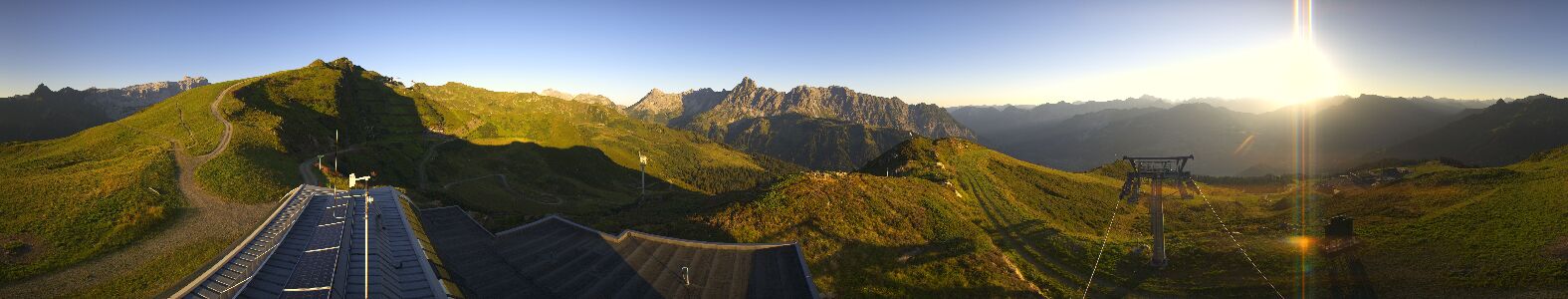 Golm | Bergstation Hüttenkopf