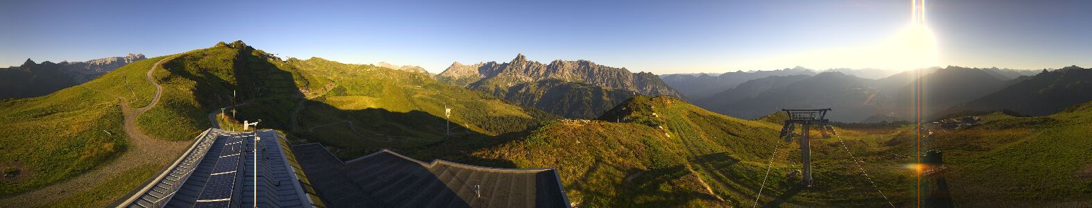 Webcam Bergstation Hüttenkopf