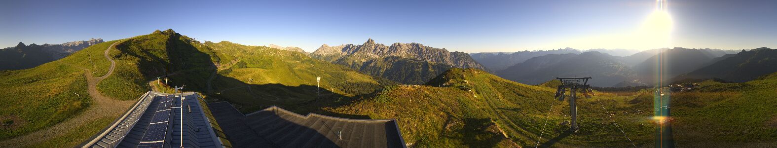 Webcam Bergstation Hüttenkopf