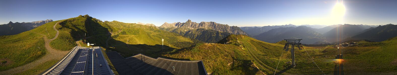 Webcam Bergstation Hüttenkopf