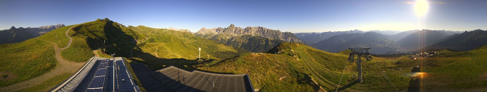 Golm | Bergstation Hüttenkopf