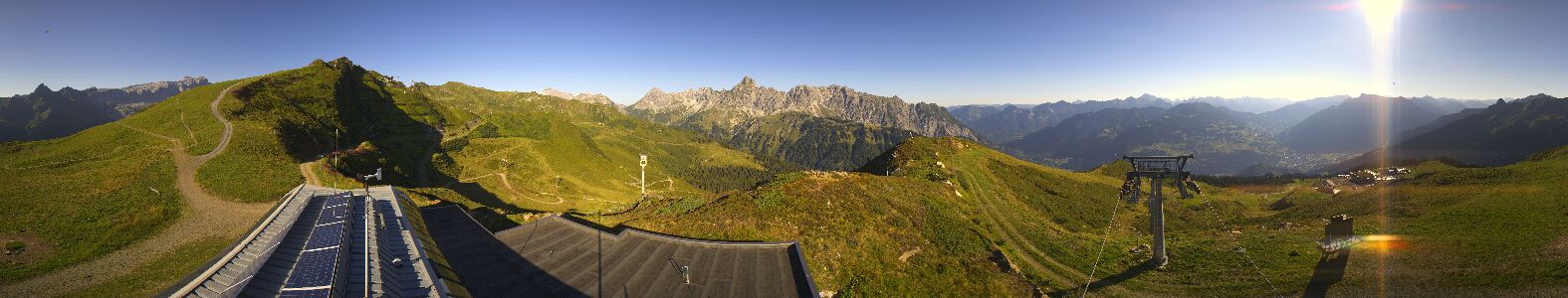 Golm | Bergstation Hüttenkopf