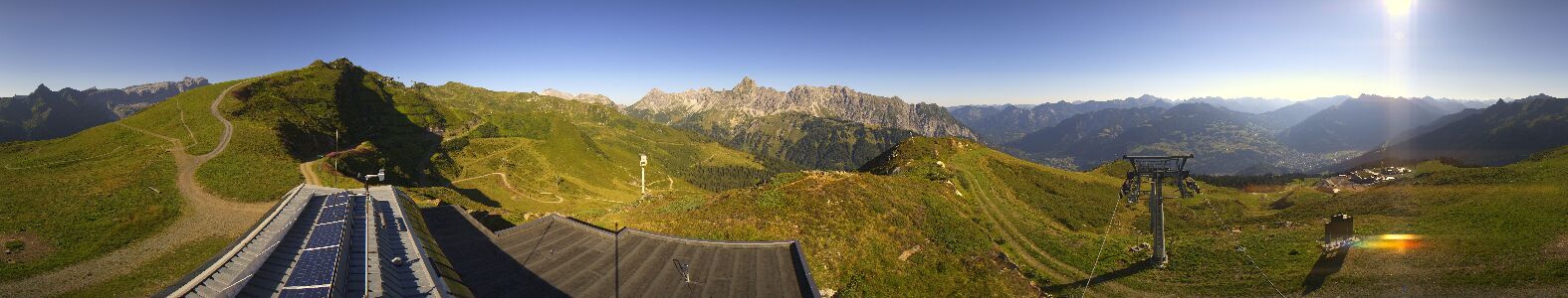 Golm | Bergstation Hüttenkopf