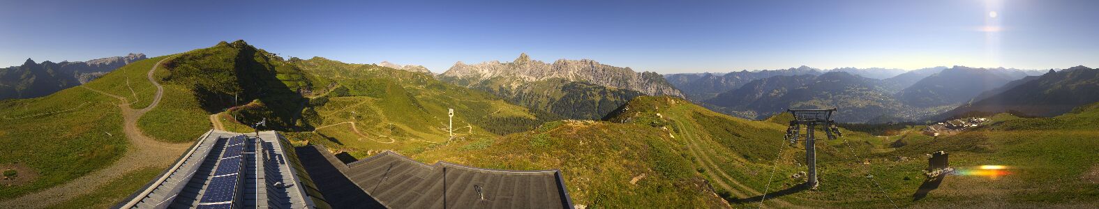 Golm | Bergstation Hüttenkopf