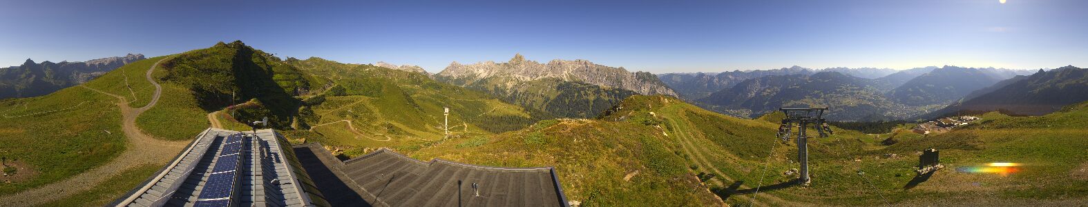 Golm | Bergstation Hüttenkopf