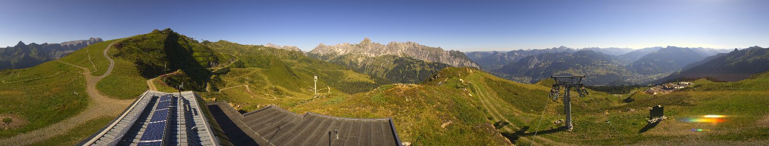 Webcam Bergstation Hüttenkopf