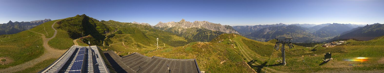 Webcam Bergstation Hüttenkopf
