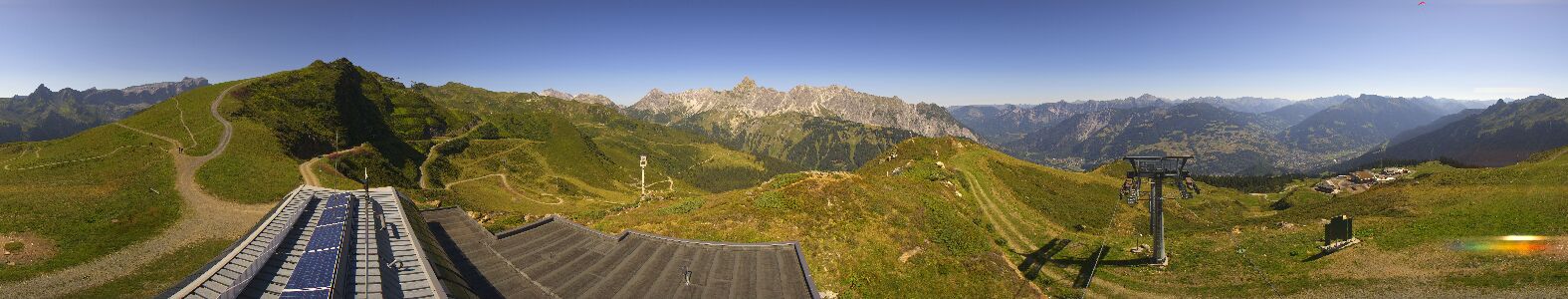 Webcam Bergstation Hüttenkopf