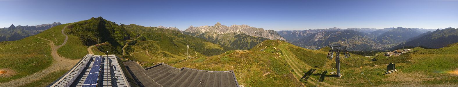 Webcam Bergstation Hüttenkopf