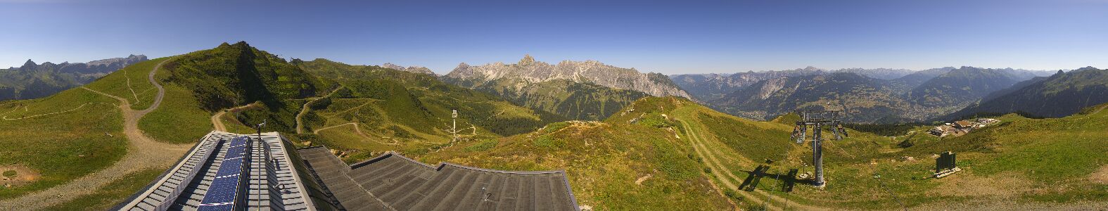 Webcam Bergstation Hüttenkopf
