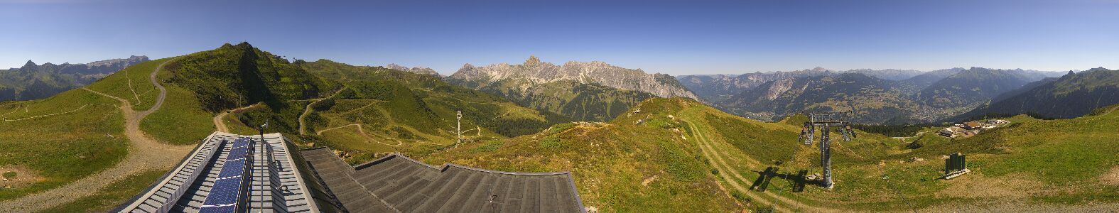 Golm | Bergstation Hüttenkopf