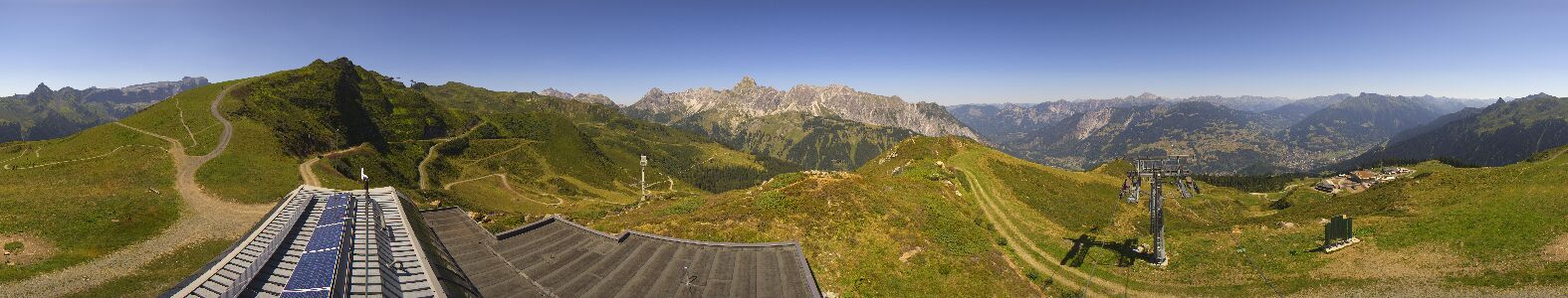 Webcam Bergstation Hüttenkopf