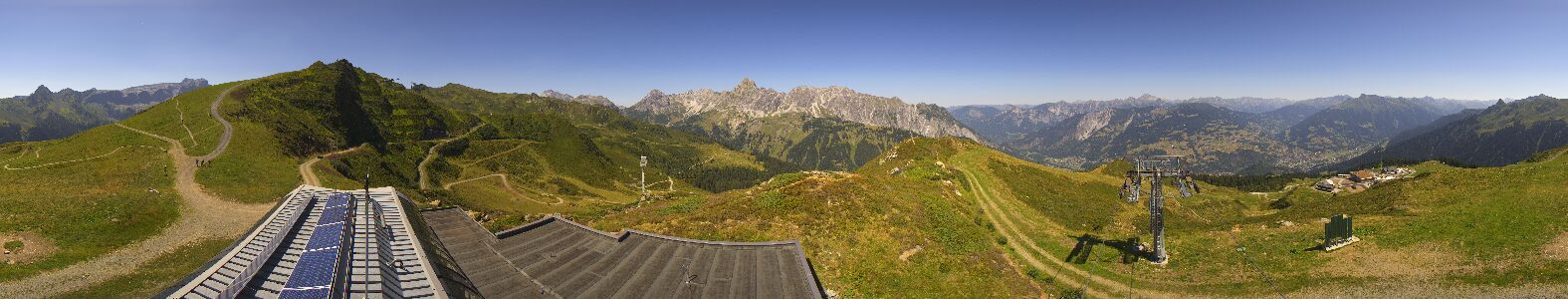 Golm | Bergstation Hüttenkopf