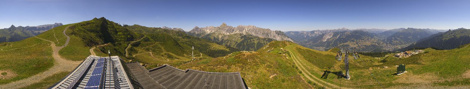 Webcam Bergstation Hüttenkopf