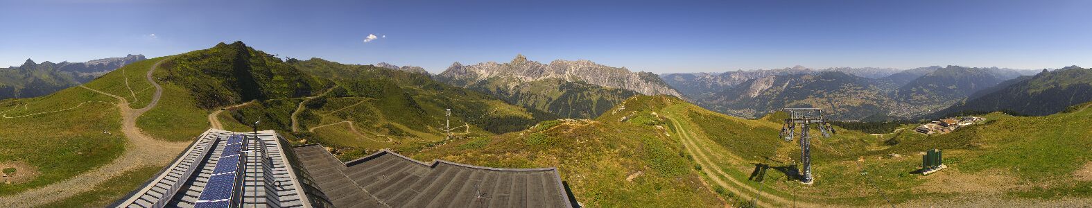 Golm | Bergstation Hüttenkopf