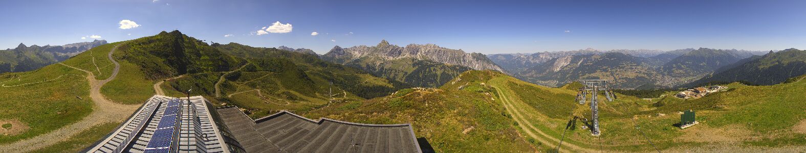 Webcam Bergstation Hüttenkopf