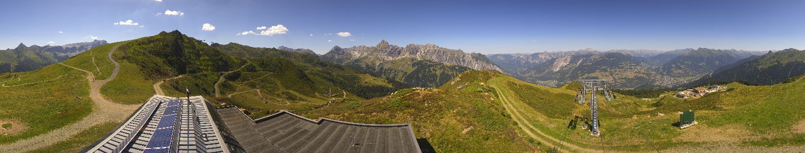 Webcam Bergstation Hüttenkopf