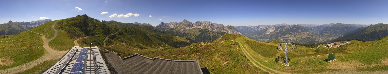 Webcam Bergstation Hüttenkopf