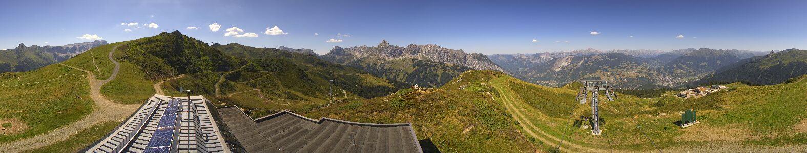 Webcam Bergstation Hüttenkopf