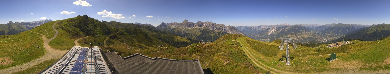 Webcam Bergstation Hüttenkopf