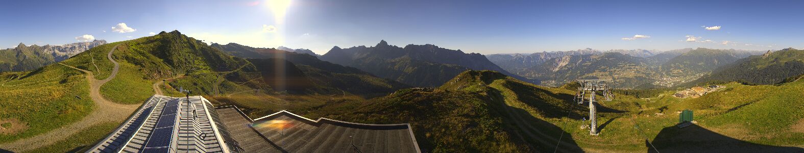Webcam Bergstation Hüttenkopf