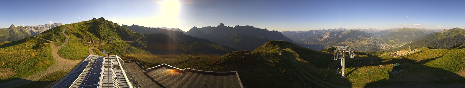 Golm | Bergstation Hüttenkopf