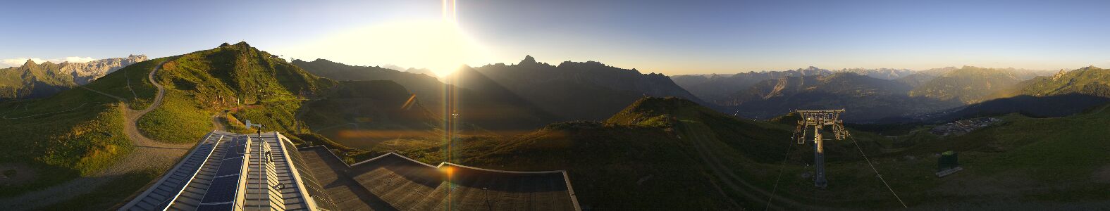 Webcam Bergstation Hüttenkopf