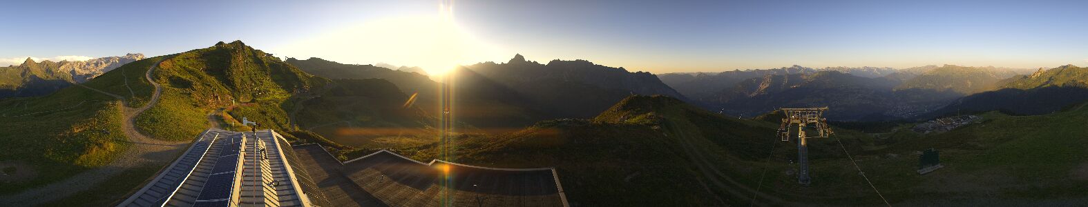 Webcam Bergstation Hüttenkopf