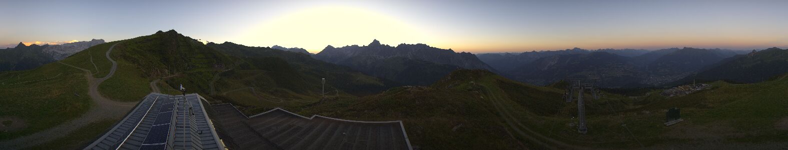 Golm | Bergstation Hüttenkopf