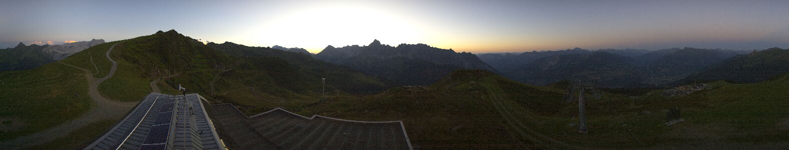 Webcam Bergstation Hüttenkopf