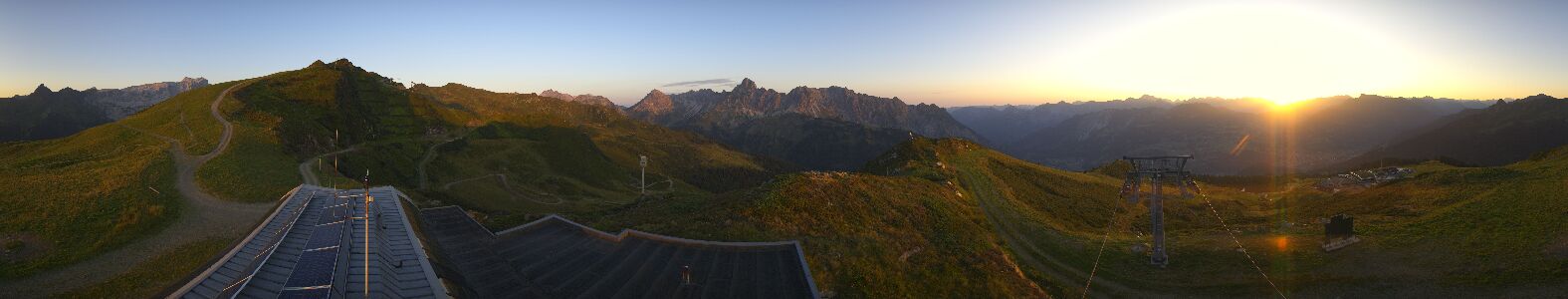 Webcam Bergstation Hüttenkopf