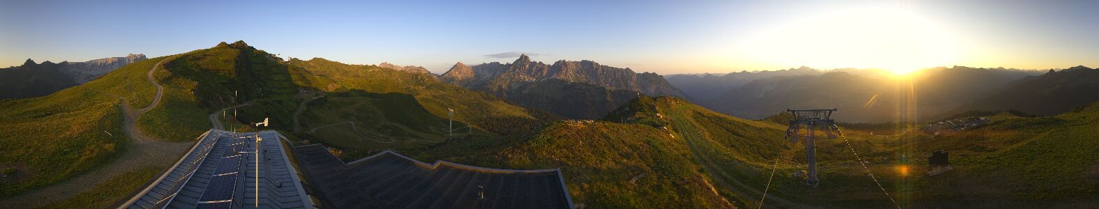 Golm | Bergstation Hüttenkopf