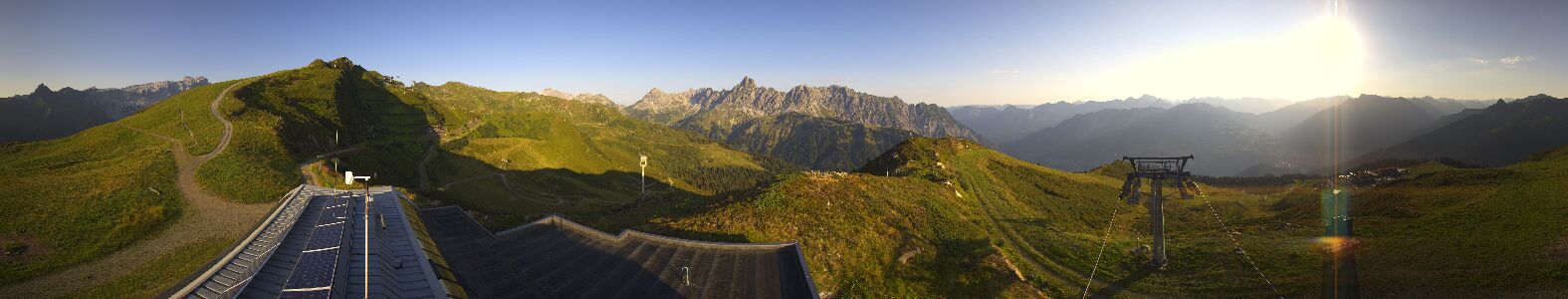 Golm | Bergstation Hüttenkopf