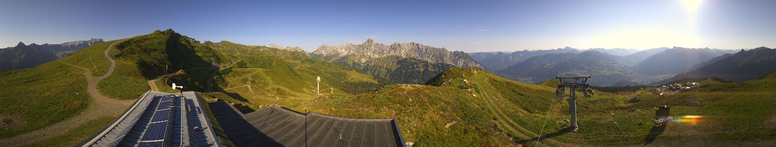 Golm | Bergstation Hüttenkopf