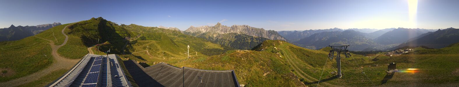 Webcam Bergstation Hüttenkopf