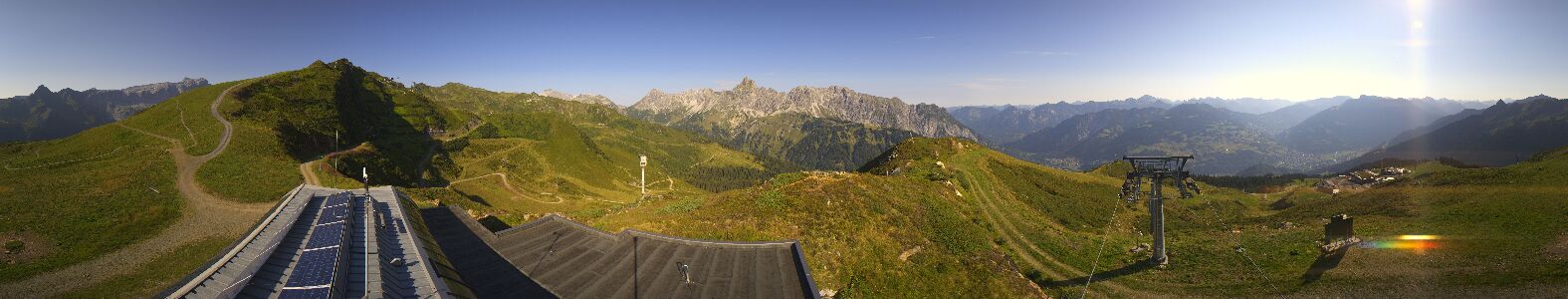 Golm | Bergstation Hüttenkopf