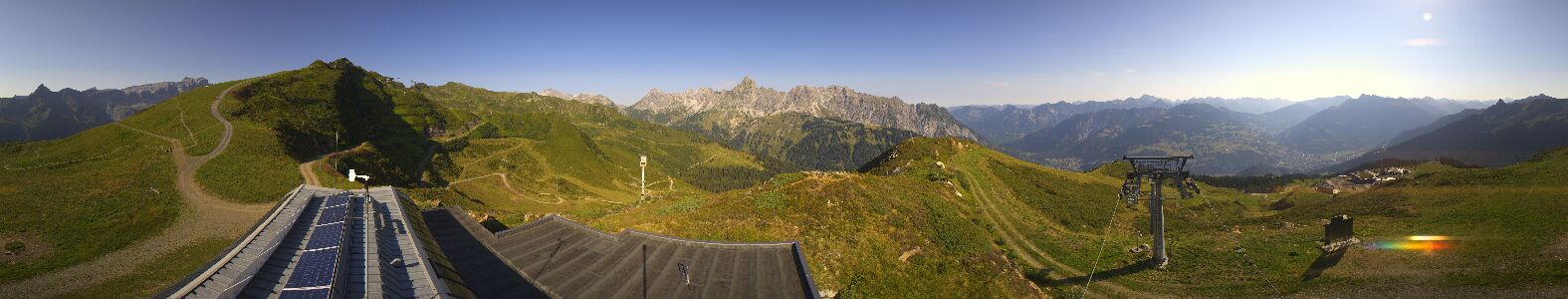 Webcam Bergstation Hüttenkopf