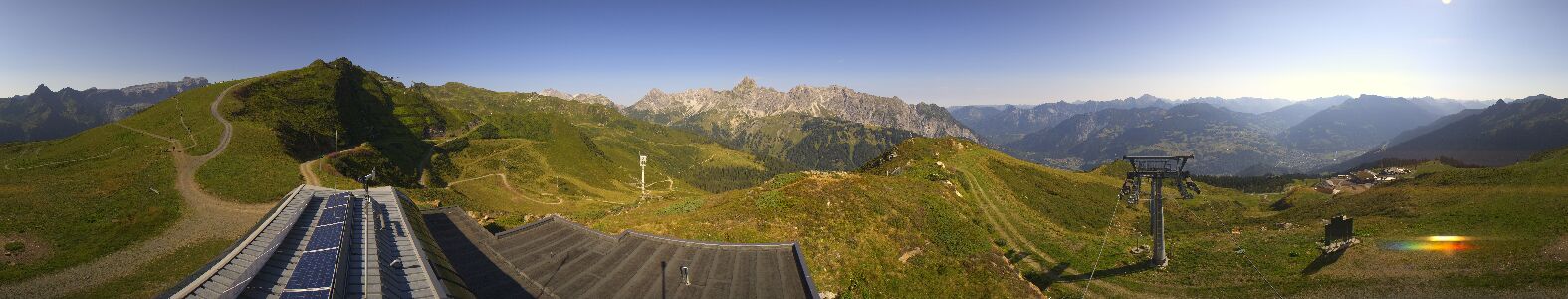 Webcam Bergstation Hüttenkopf