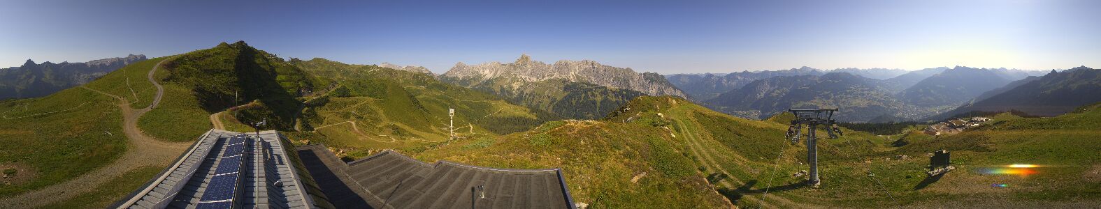 Webcam Bergstation Hüttenkopf