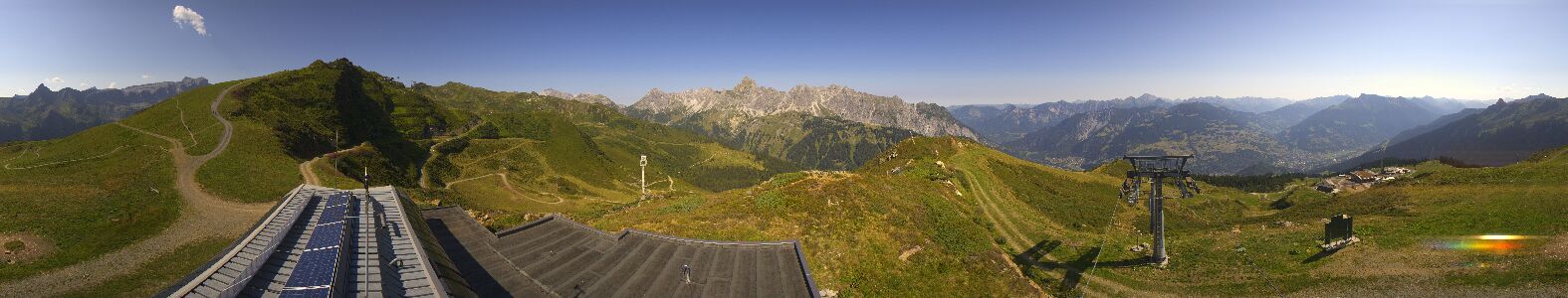 Golm | Bergstation Hüttenkopf