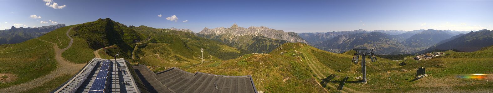 Golm | Bergstation Hüttenkopf