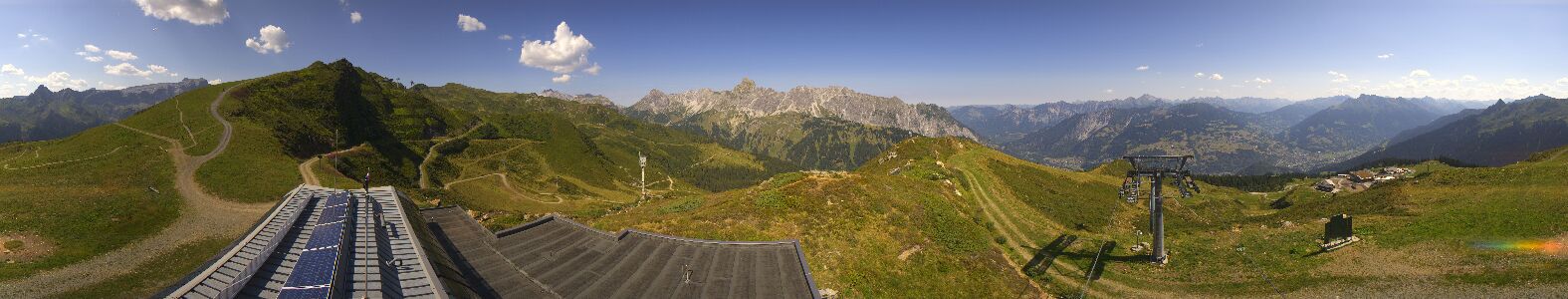 Webcam Bergstation Hüttenkopf