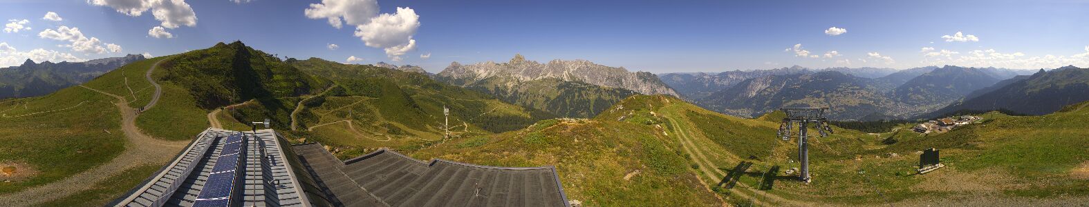 Golm | Bergstation Hüttenkopf